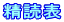 精読表